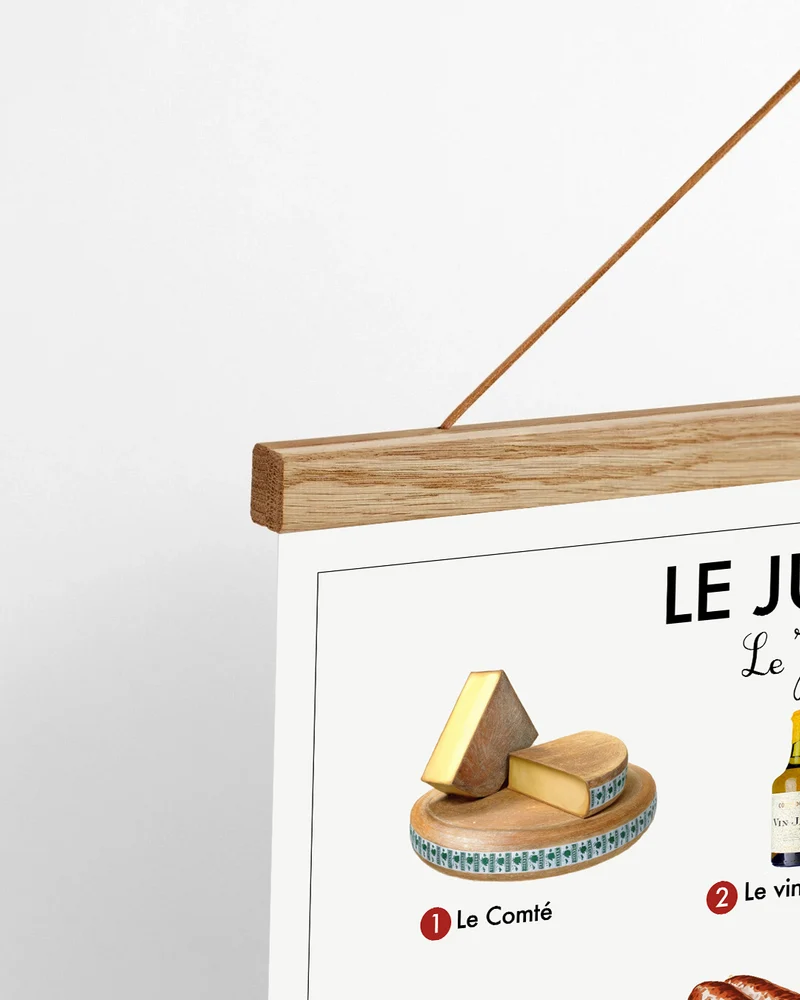 Planche pédagogique - Le Jura