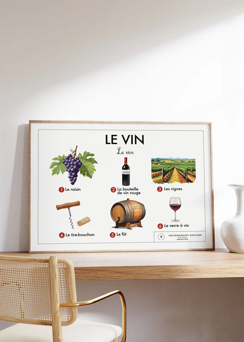 Planche pédagogique - Le vin