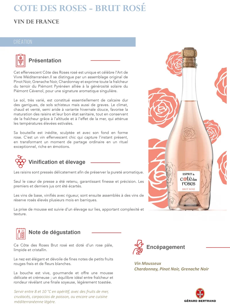 Esprit de Cote des Roses Brut Rosé Vin de France – Non millésimé – 75cl vin rosé